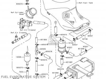 FUEL EVAPORATIVE SYSTEM - ZX1100D6 NINJAZX11 1998 USA CALIFORNIA CANADA