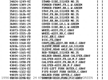1996 ZX1100-D4    24 KMM.LUMINOUS WINDSOR GREEN - ZX1100D6 NINJAZX11 1998 USA CALIFORNIA CANADA