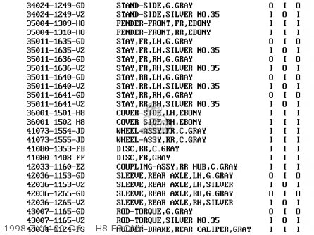 1998 ZX1100-D6    H8 EBONY - ZX1100D6 NINJAZX11 1998 USA CALIFORNIA CANADA