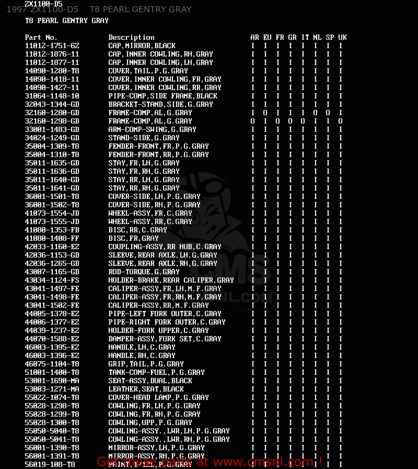 1997 ZX1100-D5    T8 PEARL GENTRY GRAY ZX1100D6 ZZR1100 1998 EUROPE UK FR NL GR IT NR SP ST