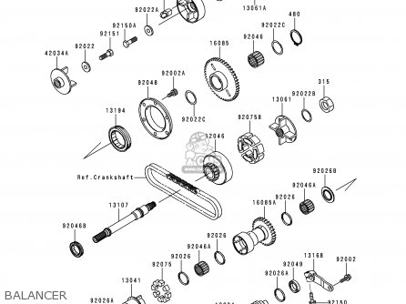 BALANCER - ZX1100D7 NINJAZX11 1999 USA CALIFORNIA CANADA