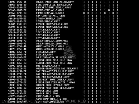 1999 ZX1100-D7    H3 CANDY WINE RED - ZX1100D7 ZZR1100 1999 EUROPE UK FR NL GR IT NR SP ST