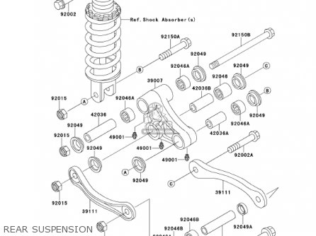 REAR SUSPENSION - ZX1100D9 NINJAZX11 2001 USA CALIFORNIA