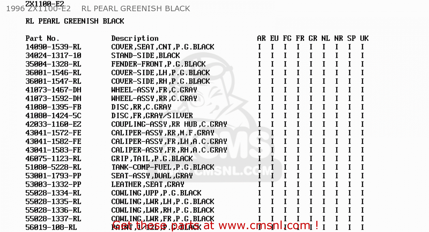 1996 ZX1100-E2    RL PEARL GREENISH BLACK ZX1100E1 GPZ1100 1995 EUROPE UK FR NL AR FG GR IT NR SD SP ST