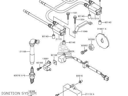 IGNITION SYSTEM - ZX1100E1 GPZ1100 1995 EUROPE UK FR NL AR FG GR IT NR SD SP ST