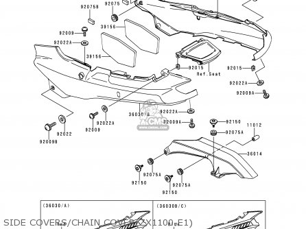 SIDE COVERS/CHAIN COVER(ZX1100-E1) - ZX1100E1 GPZ1100 1995 EUROPE UK FR NL AR FG GR IT NR SD SP ST
