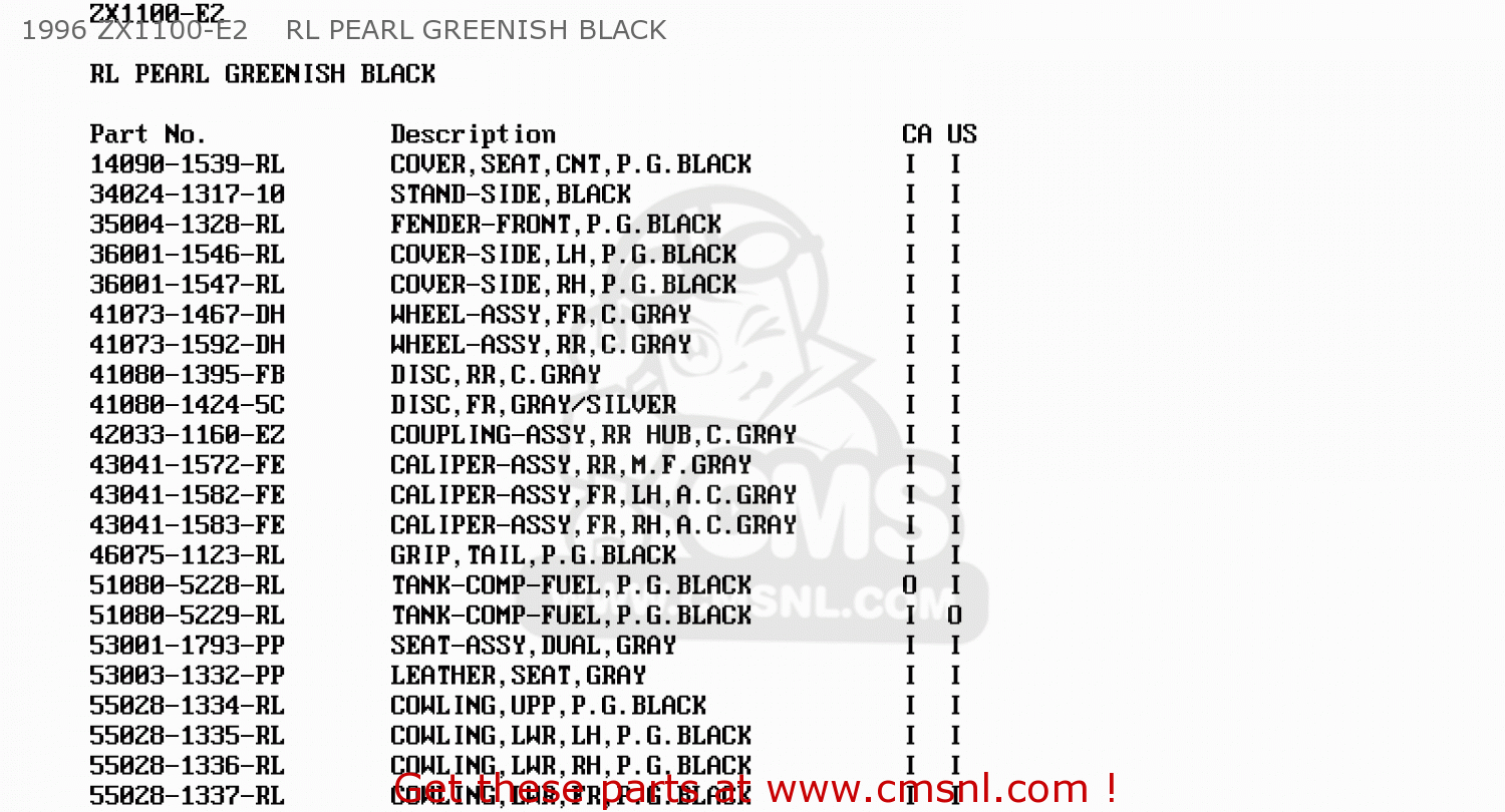 1996 ZX1100-E2    RL PEARL GREENISH BLACK ZX1100E1 GPZ1100 1995 USA CALIFORNIA CANADA