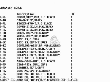 1997 ZX1100-E3    RL PEARL GREENISH BLACK - ZX1100E1 GPZ1100 1995 USA CALIFORNIA CANADA