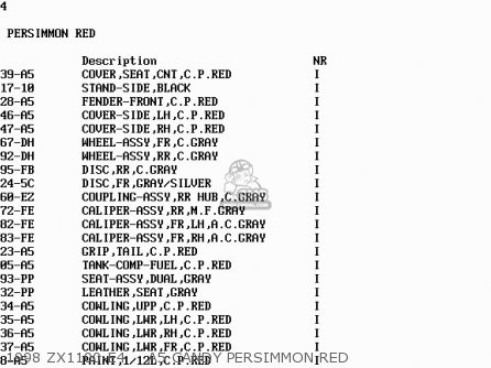1998 ZX1100-E4    A5 CANDY PERSIMMON RED - ZX1100E2 GPZ1100 1996 EUROPE UK FR NL AR FG GR NR SD SP