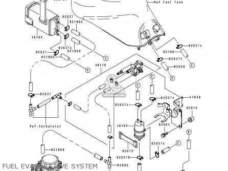 FUEL EVAPORATIVE SYSTEM - ZX1100E2 GPZ1100 1996 USA CALIFORNIA CANADA