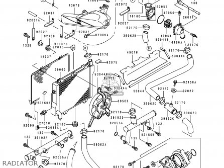 RADIATOR - ZX1100E2 GPZ1100 1996 USA CALIFORNIA CANADA
