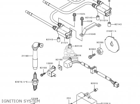 IGNITION SYSTEM - ZX1100E3 GPZ1100 1997 CANADA