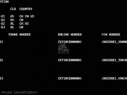 Model Identification - ZX1100E3 GPZ1100 1997 CANADA