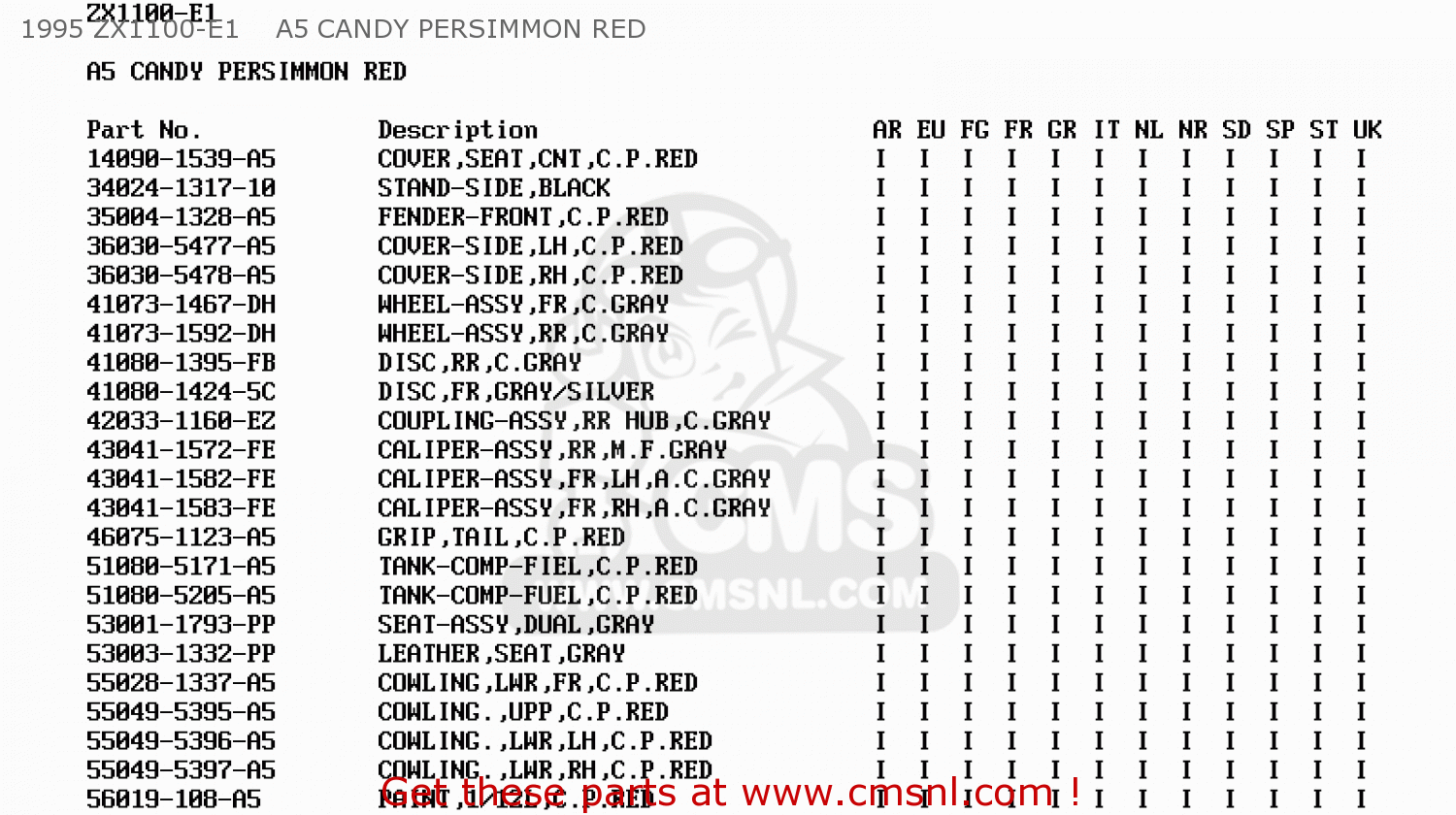 1995 ZX1100-E1    A5 CANDY PERSIMMON RED ZX1100E4 GPZ1100 1998 EUROPE UK FR NL AR FG GR NR SP