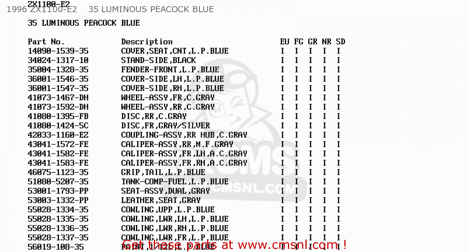 1996 ZX1100-E2    35 LUMINOUS PEACOCK BLUE ZX1100E4 GPZ1100 1998 EUROPE UK FR NL AR FG GR NR SP