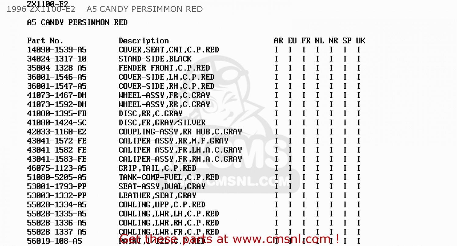 1996 ZX1100-E2    A5 CANDY PERSIMMON RED ZX1100E4 GPZ1100 1998 EUROPE UK FR NL AR FG GR NR SP