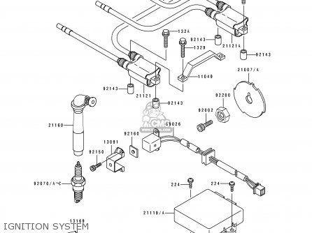IGNITION SYSTEM - ZX1100F1 GPZ1100 1996 EUROPE UK FR NL AR FG GR NR SD ST