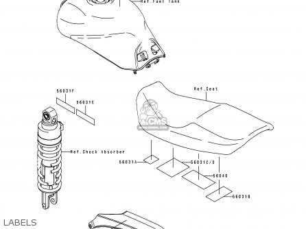 LABELS - ZX1100F1 GPZ1100 1996 EUROPE UK FR NL AR FG GR NR SD ST