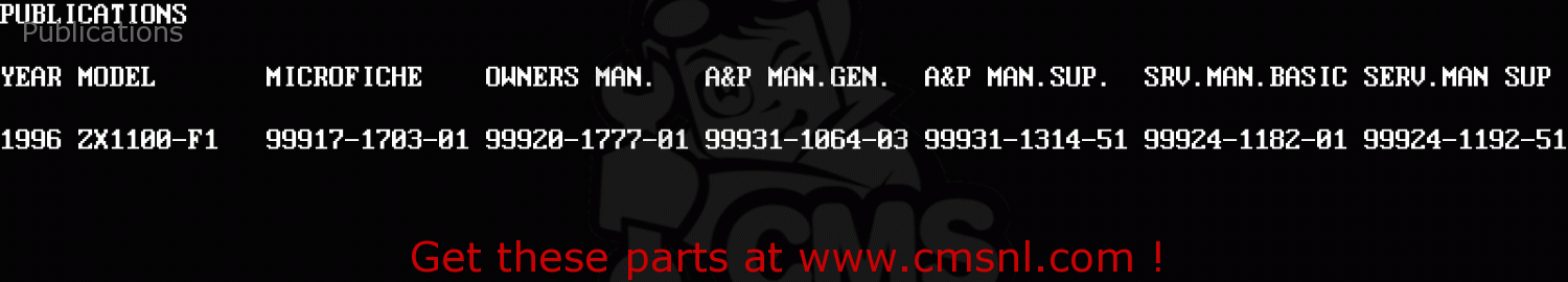 Publications ZX1100F1 GPZ1100 1996 USA CALIFORNIA / ABS