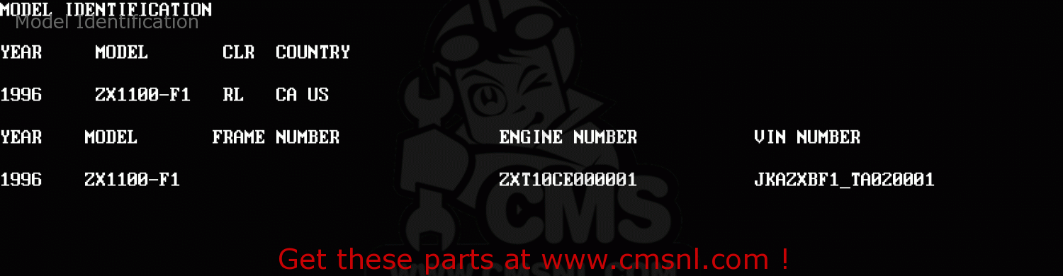 Model Identification ZX1100F1 GPZ1100 1996 USA CALIFORNIA / ABS