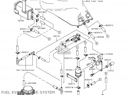 FUEL EVAPORATIVE SYSTEM - ZX1100F1 GPZ1100 1996 USA CALIFORNIA / ABS