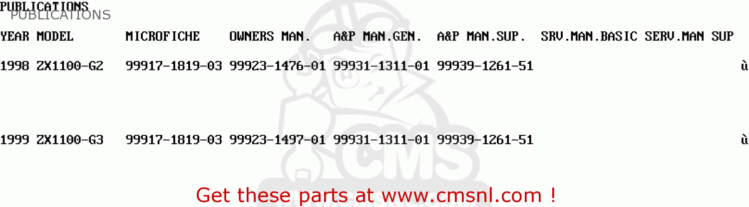 PUBLICATIONS ZX1100G2 ZZR1100 1998 FG