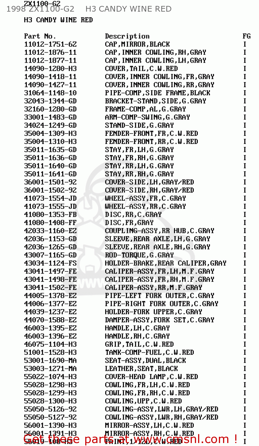 1998 ZX1100-G2    H3 CANDY WINE RED ZX1100G3 ZZR1100 1999 FG
