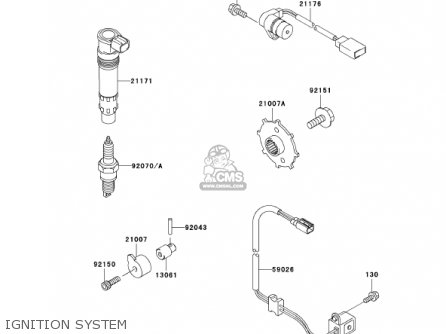 IGNITION SYSTEM - ZX1200A1 ZX12R 2000 USA CALIFORNIA CANADA
