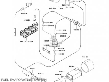 FUEL EVAPORATIVE SYSTEM - ZX1200A1 ZX12R 2000 USA CALIFORNIA CANADA