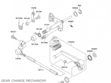 GEAR CHANGE MECHANISM - ZX1200A2 ZX12R 2001 USA CALIFORNIA CANADA