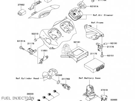 FUEL INJECTION - ZX1200A2 ZX12R 2001 USA CALIFORNIA CANADA