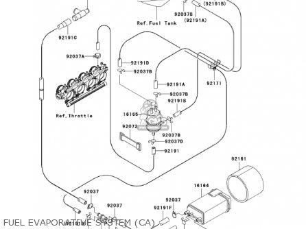 FUEL EVAPORATIVE SYSTEM (CA) - ZX1200A2 ZX12R 2001 USA CALIFORNIA CANADA