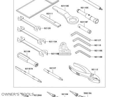OWNER'S TOOLS - ZX1200A2 ZX12R 2001 USA CALIFORNIA CANADA