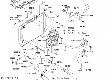 RADIATOR - ZX1200A2 ZX12R 2001 USA CALIFORNIA CANADA