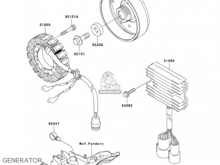 GENERATOR - ZX1200A2 ZX12R 2001 USA CALIFORNIA CANADA
