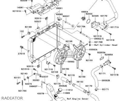 Kawasaki ZX1200B1 ZX12R 2002 USA CALIFORNIA CANADA parts lists and 