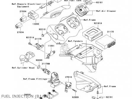FUEL INJECTION (B1/B2) - ZX1200B1 ZX12R 2002 USA CALIFORNIA CANADA