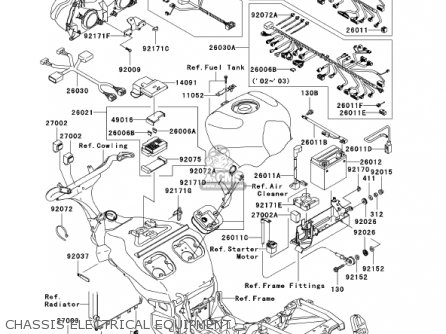 CHASSIS ELECTRICAL EQUIPMENT - ZX1200B1 ZX12R 2002 USA CALIFORNIA CANADA