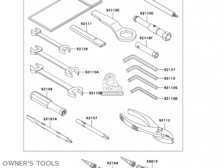 OWNER'S TOOLS - ZX1200B1 ZX12R 2002 USA CALIFORNIA CANADA