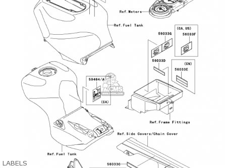 LABELS - ZX1200B1 ZX12R 2002 USA CALIFORNIA CANADA