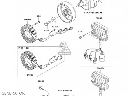 GENERATOR - ZX1200B1 ZX12R 2002 USA CALIFORNIA CANADA