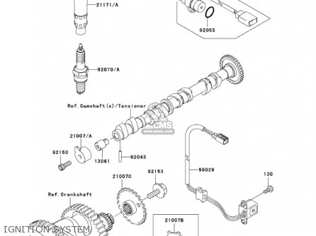 IGNITION SYSTEM - ZX1200B1 ZX12R 2002 USA CALIFORNIA CANADA
