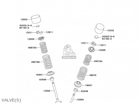 VALVE(S) - ZX1200B1 ZX12R 2002 USA CALIFORNIA CANADA