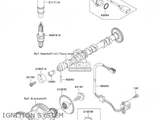 IGNITION SYSTEM - ZX1200B3 ZX12R 2004 USA CALIFORNIA CANADA