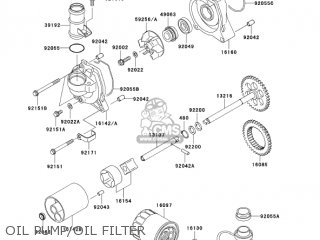 OIL PUMP/OIL FILTER - ZX1200B3 ZX12R 2004 USA CALIFORNIA CANADA