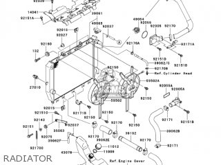 RADIATOR - ZX1200B3 ZX12R 2004 USA CALIFORNIA CANADA