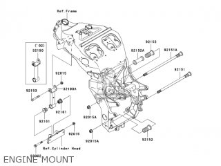 ENGINE MOUNT - ZX1200B4 ZX12R 2005 USA CALIFORNIA CANADA