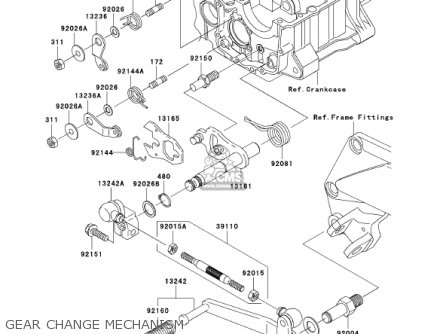 GEAR CHANGE MECHANISM - ZX1200C1 ZZR1200 2002 USA CALIFORNIA CANADA