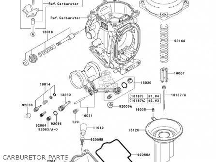 CARBURETOR PARTS - ZX1200C1 ZZR1200 2002 USA CALIFORNIA CANADA