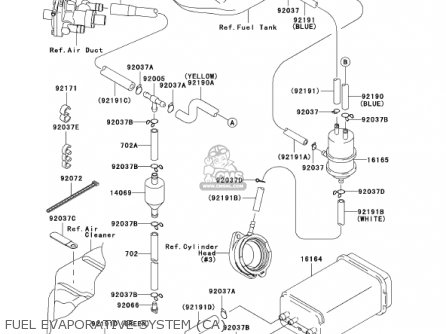 FUEL EVAPORATIVE SYSTEM (CA) - ZX1200C1 ZZR1200 2002 USA CALIFORNIA CANADA